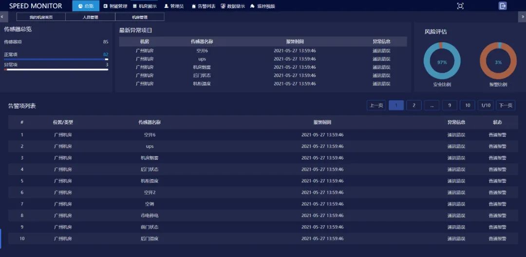 動力環境監控一體機，亚洲成人麻豆