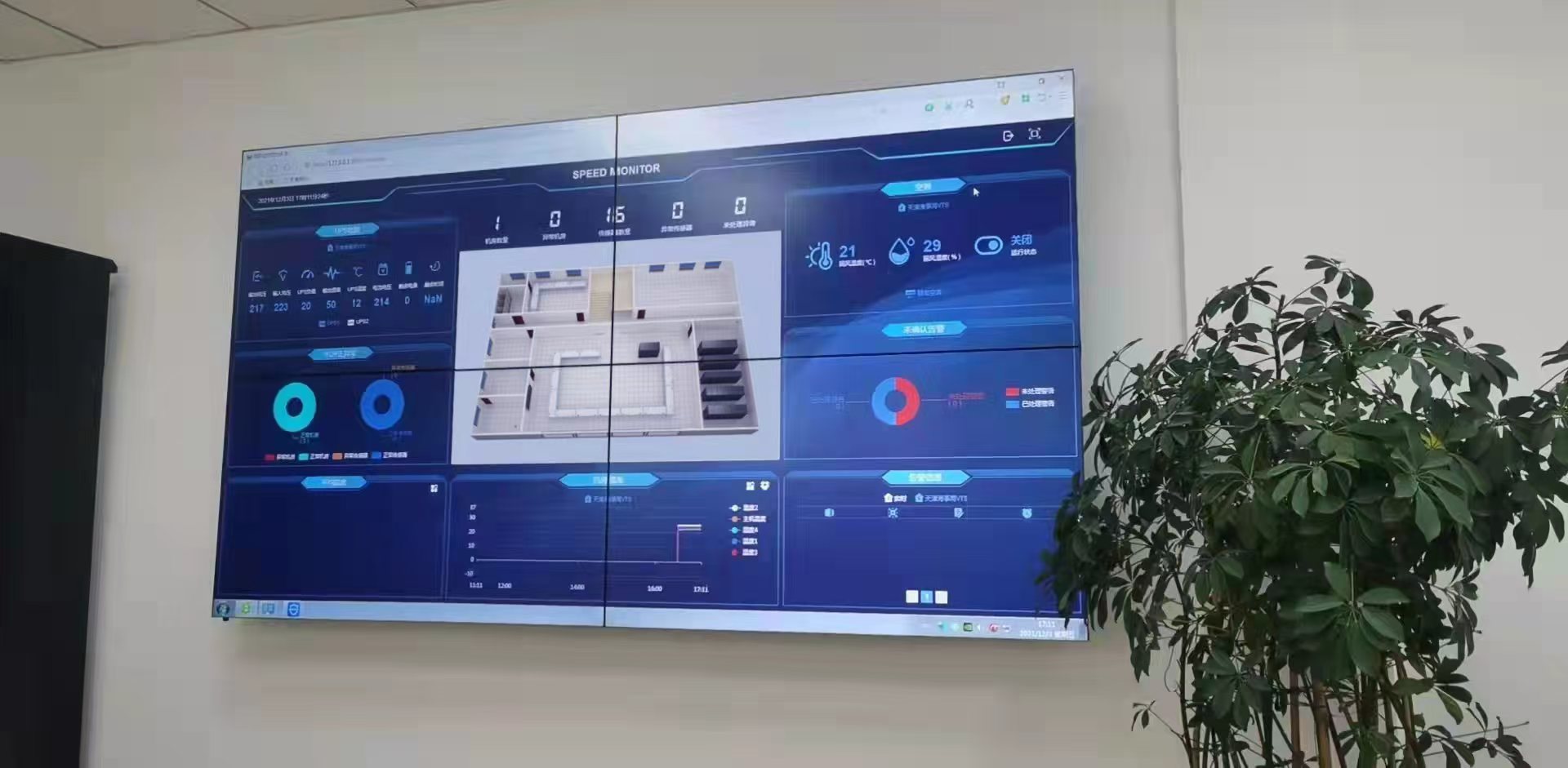 檔案室監控解決方案,檔案室監控