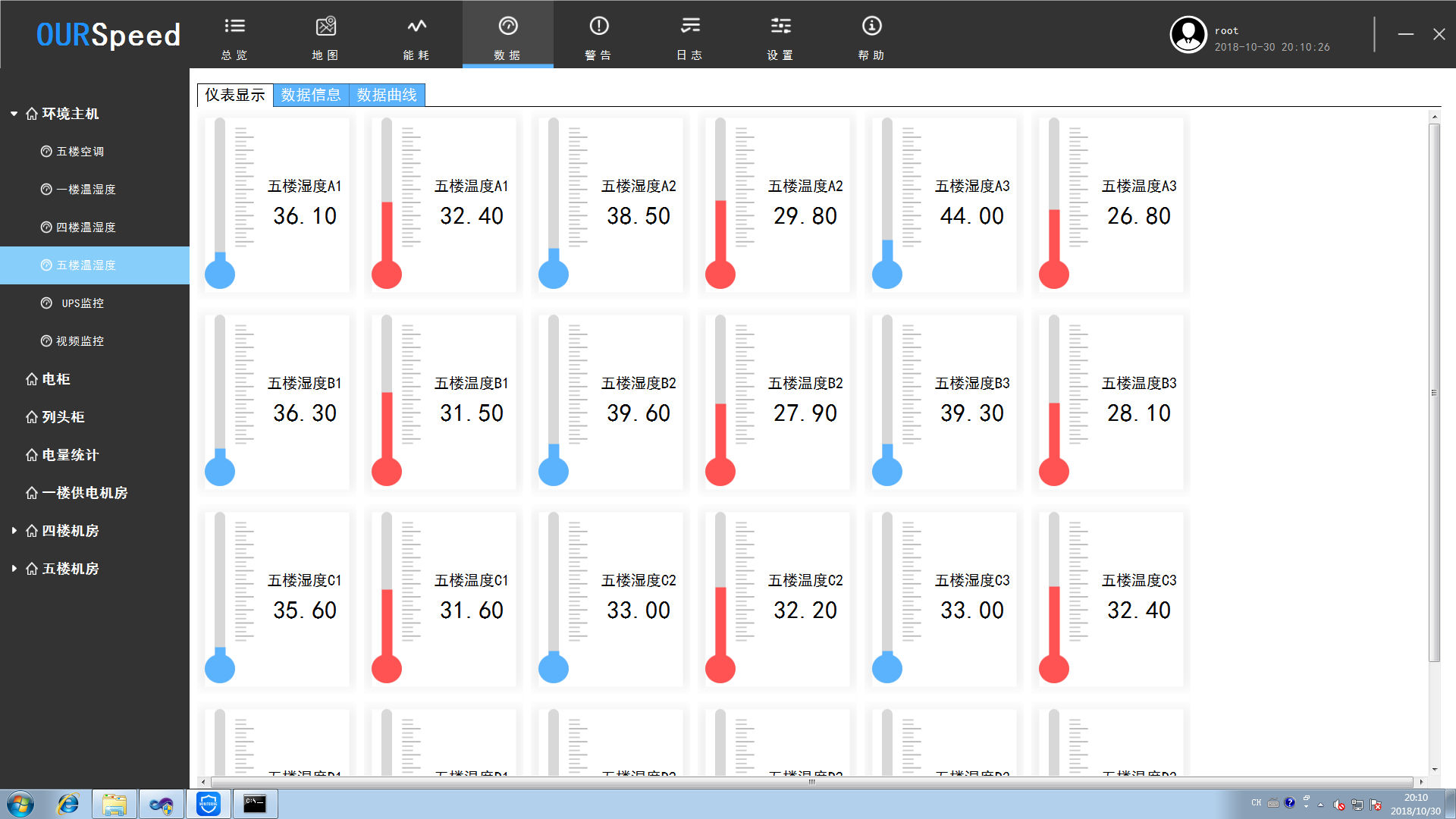 磁吸式溫濕度傳感器，機房溫濕度傳感器