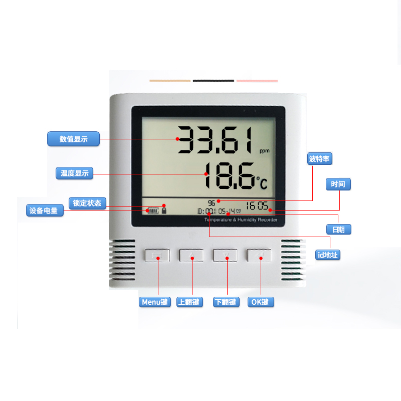 檔案館溫濕度檢測報警係統，檔案館溫濕度檢測報警