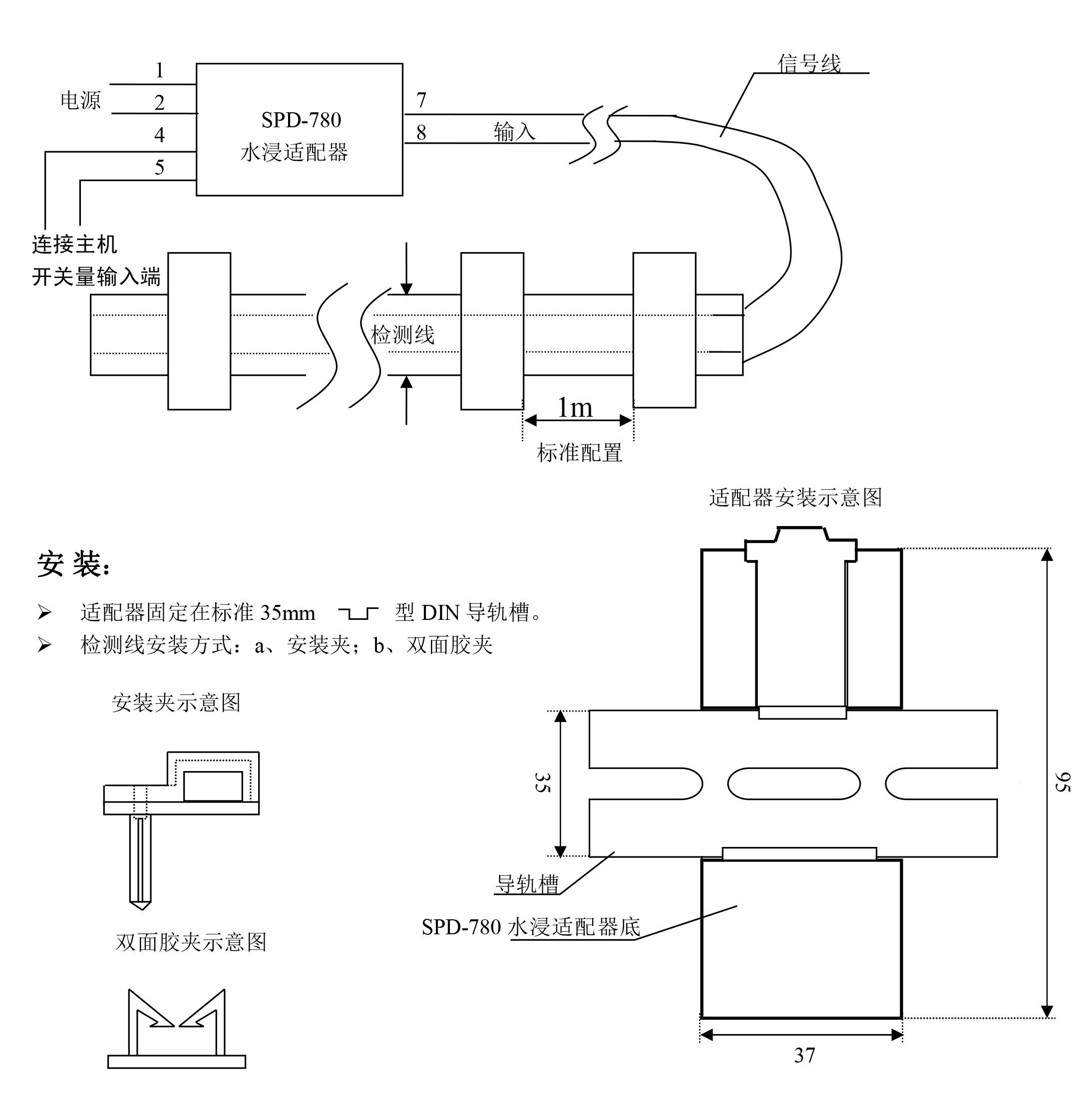 麻豆传媒网址告訴你機房漏水的危害，麻豆传媒网址機房漏水