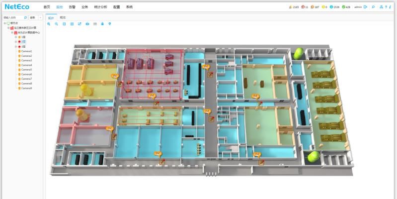 銀行動環係統，智能銀行動環可視化係統