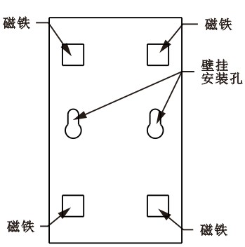 SPD-HT485_D機架溫濕度傳感器，機架溫濕度傳感器