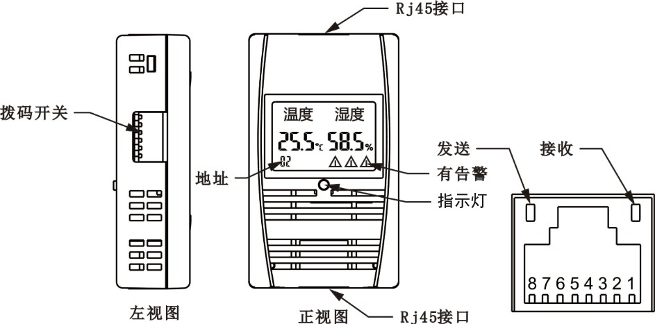 SPD-HT485_D機架溫濕度傳感器，機架溫濕度傳感器