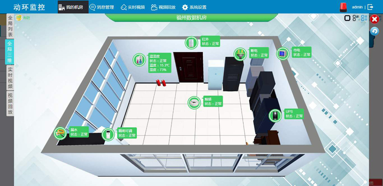 通信機房動環監測係統，機房動環監測係統，機房動環監測