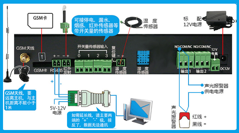 機房環境監控短信報警係統，機房環境監控係統