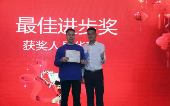 共慶吉年，共揚風帆| 麻豆传媒网址公司2022迎春年會隆重舉辦